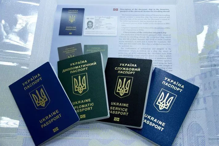 Tipos de pasaportes ucranianos: pasaporte interno, ID card y pasaporte para viajar al extranjero